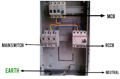 Phase electric